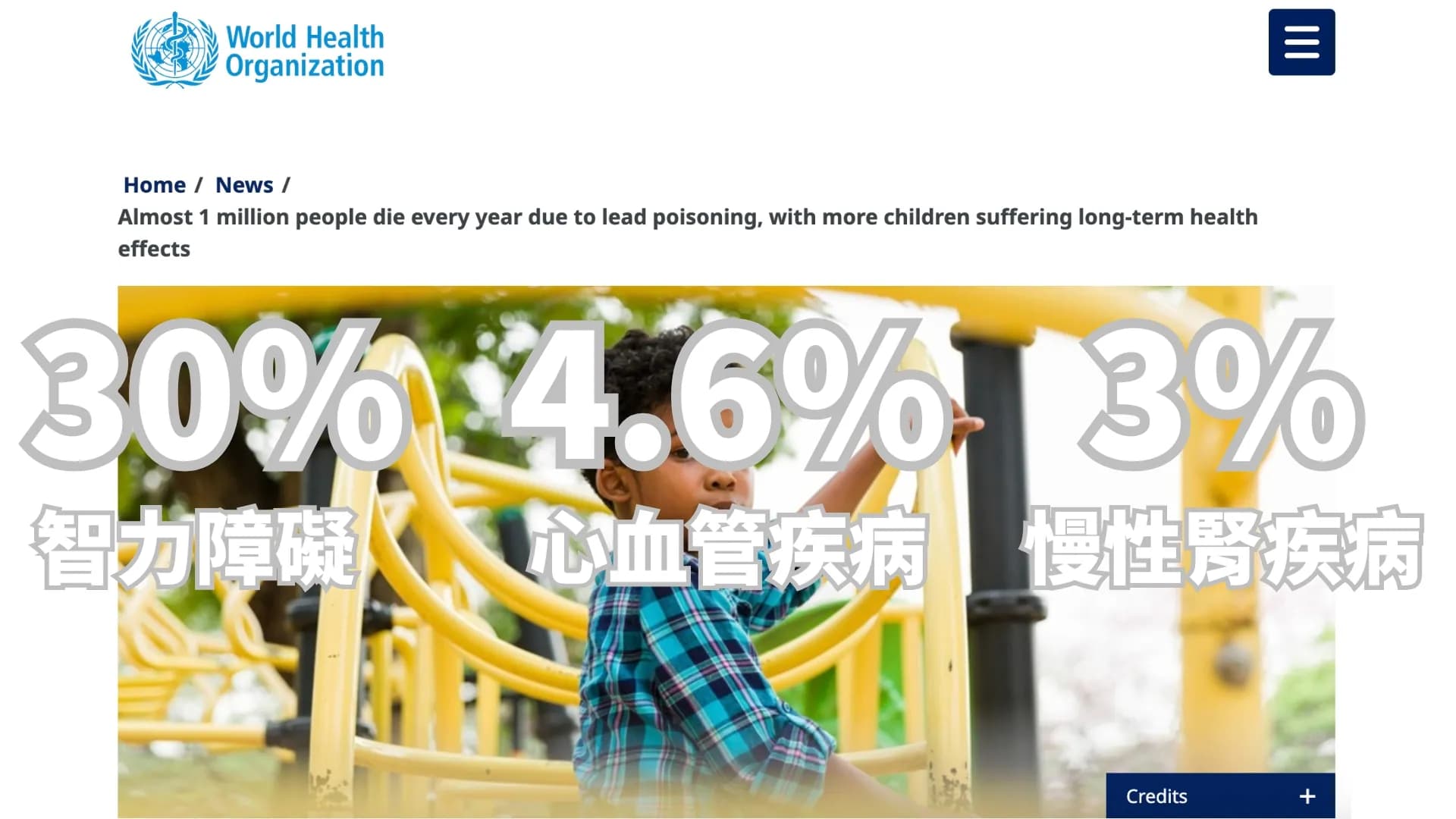每年一百萬人死於鉛中毒！WHO警告：三分之一的孩子血中含鉛超標