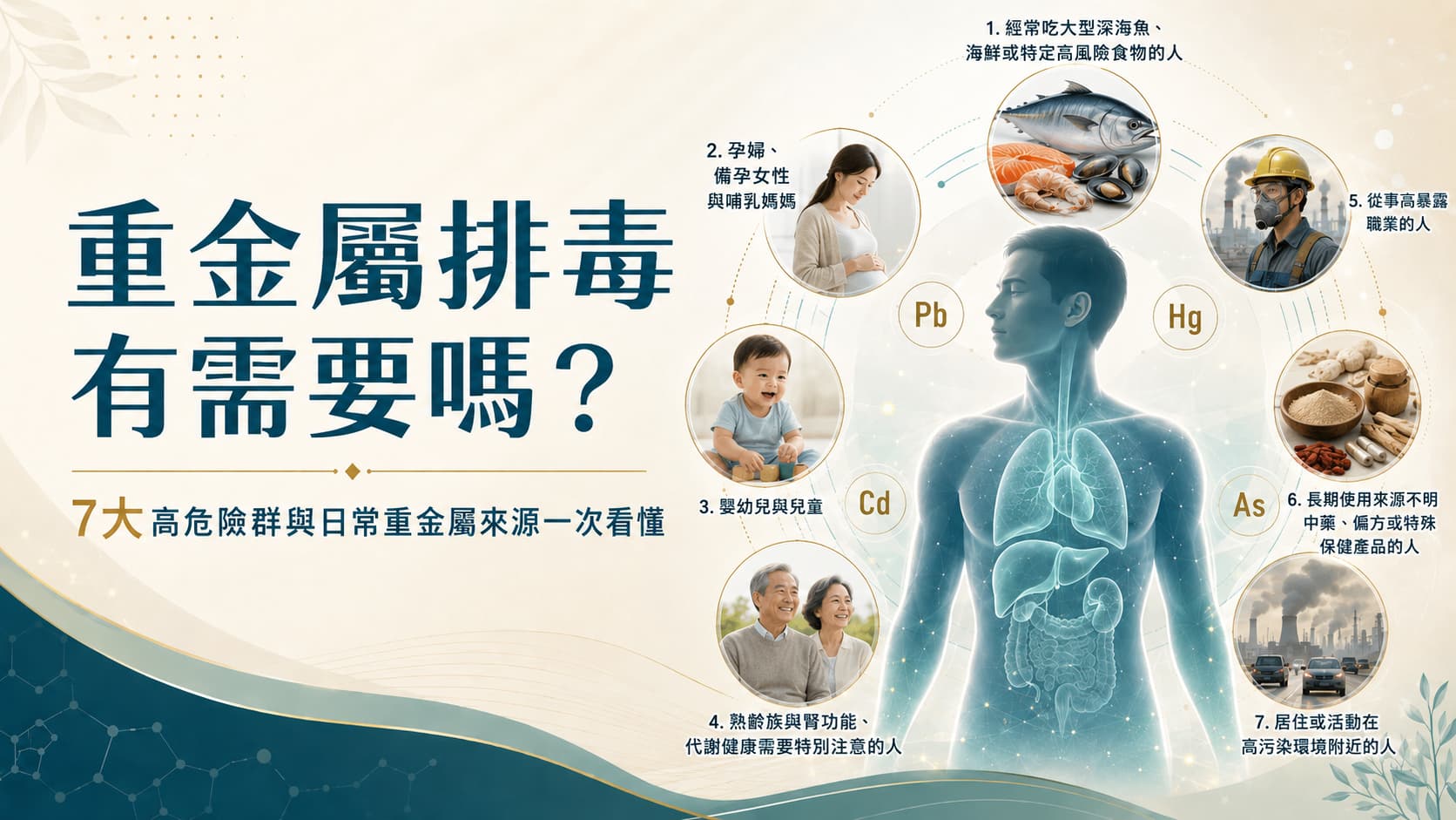重金屬排毒有需要嗎?7大高危險群與日常重金屬來源一次看懂