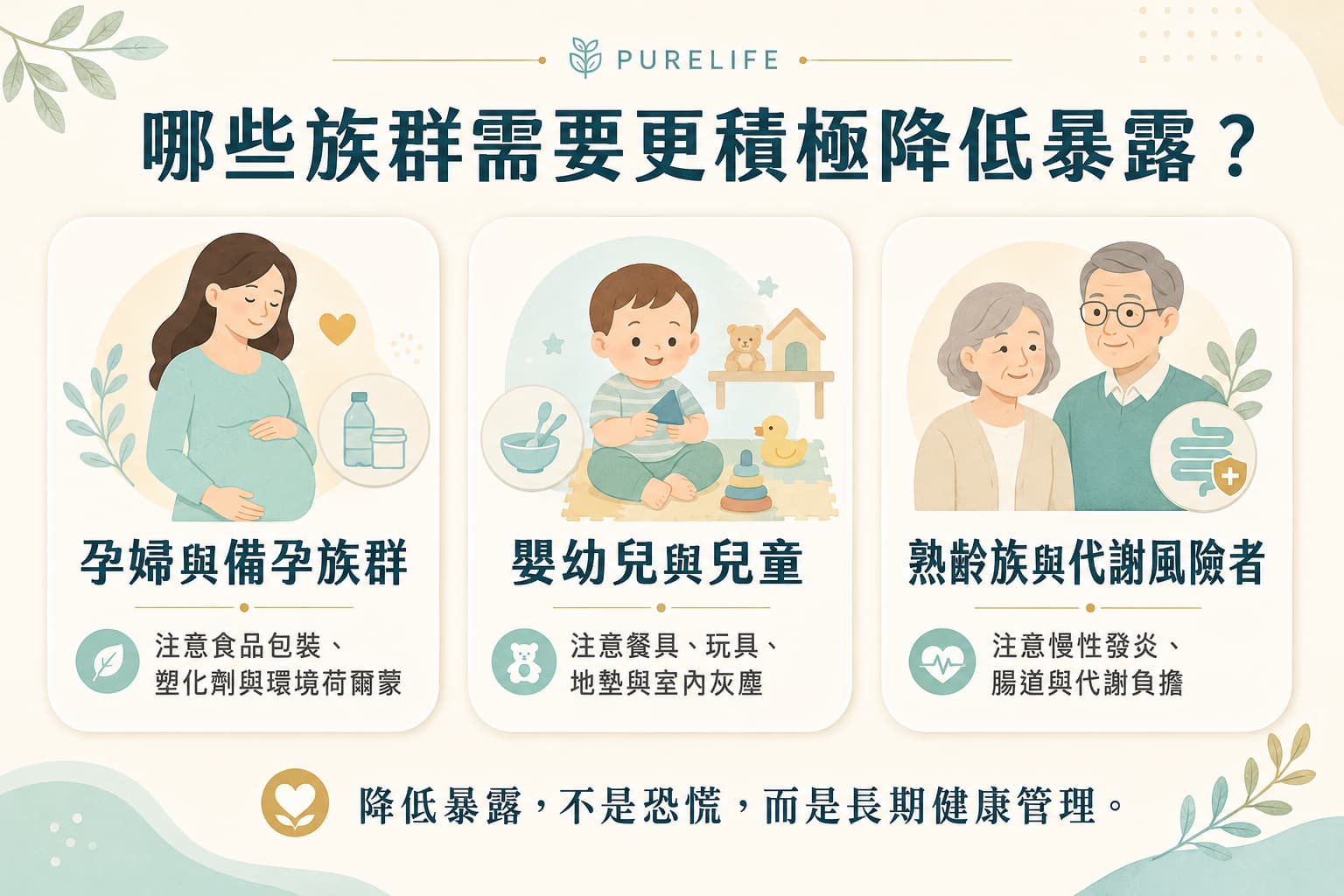 微塑膠與塑化劑暴露需要注意的高風險族群，包含孕婦、兒童與熟齡族